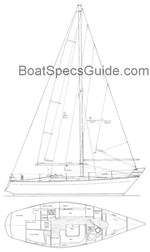 West wind 35 specs and reviews 